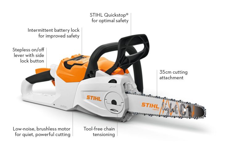 and turning the adjustment wheel to the right tensions the saw chain. The guide bar will be automatically secured when you tighten the sprocket cover.</p>